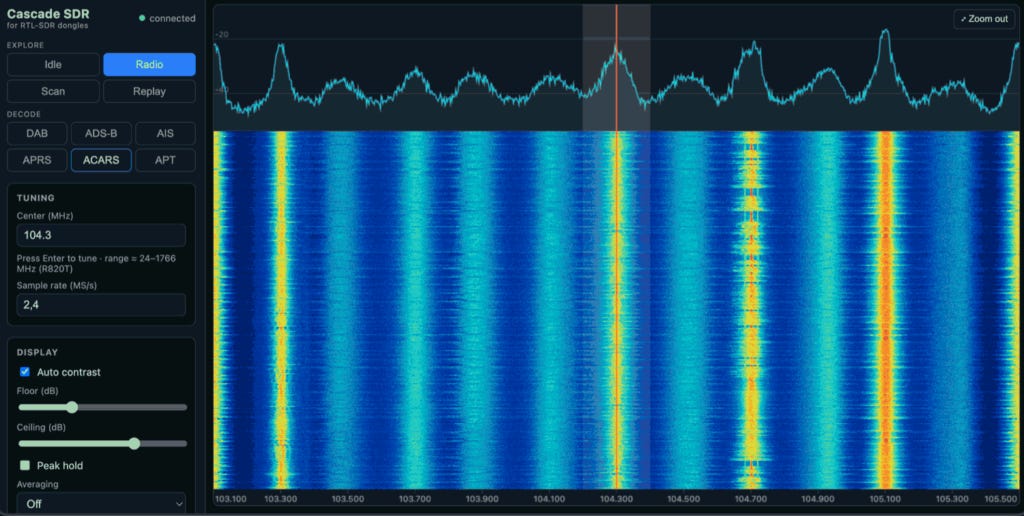 Cascade-SDR Screenshot Cascade-SDR Screenshot