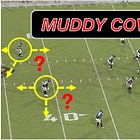 Cover 3? Quarters? How Fangio’s Defense Makes QBs Guess Wrong.