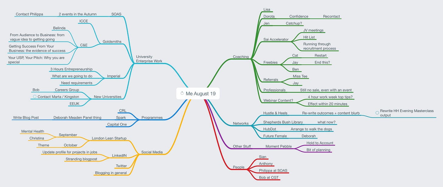 I use MindNode, as it integrates with my task software I use MindNode, as it integrates with my task software
