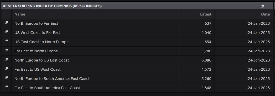 No alt text provided for this image