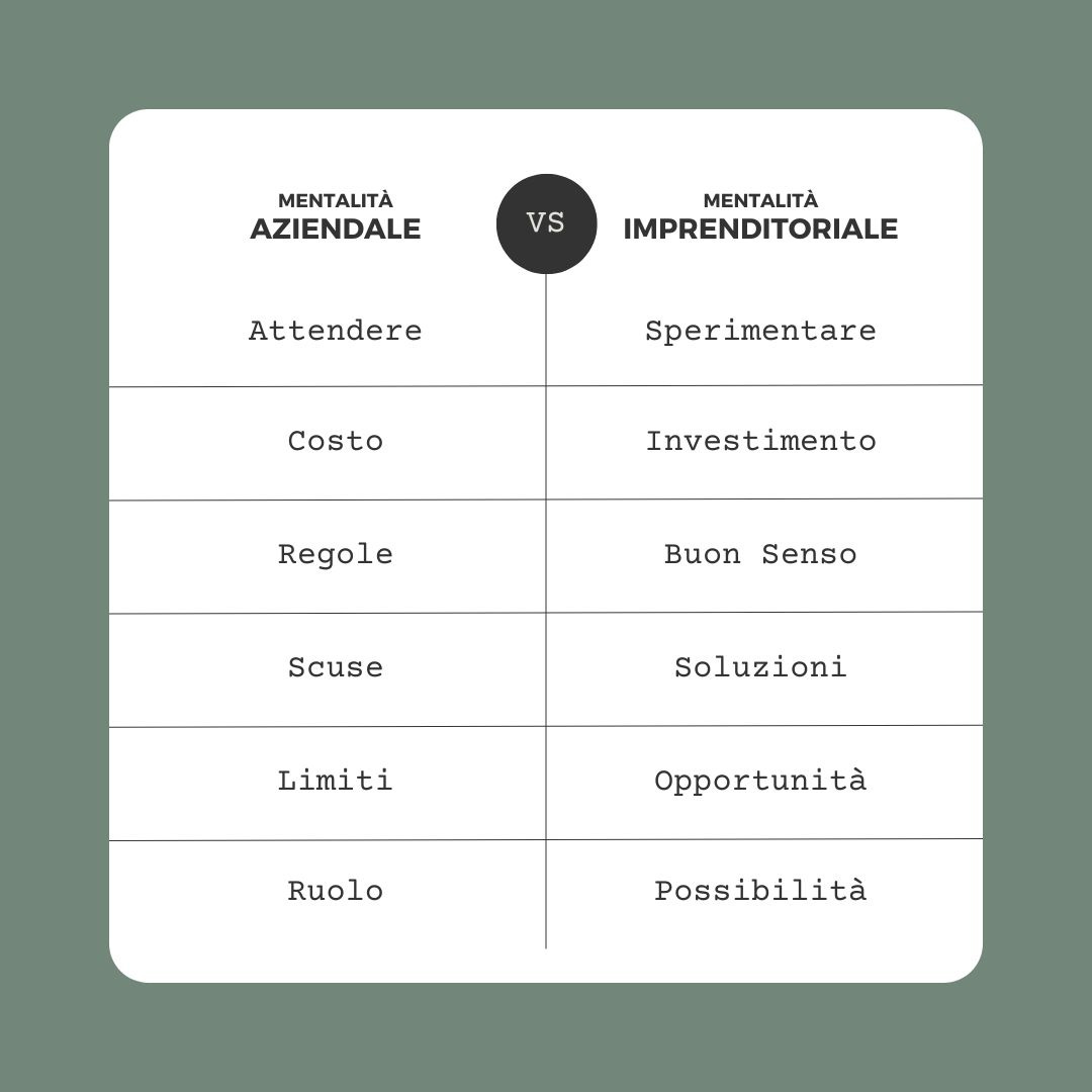 Non è stato fornito nessun testo alternativo per questa immagine Non è stato fornito nessun testo alternativo per questa immagine