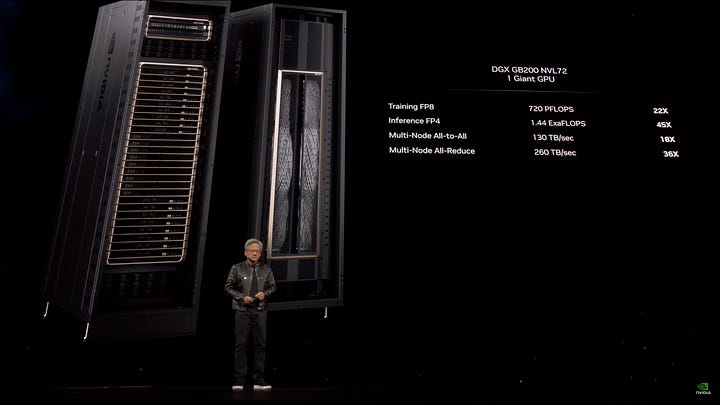 NVIDIAs Blackwell architecture has redefined what constitutes a GPU. With its Instinct GPU accelerators, AMD leaves nothing to chance, either. (Image credit: NVIDIA, AMD)