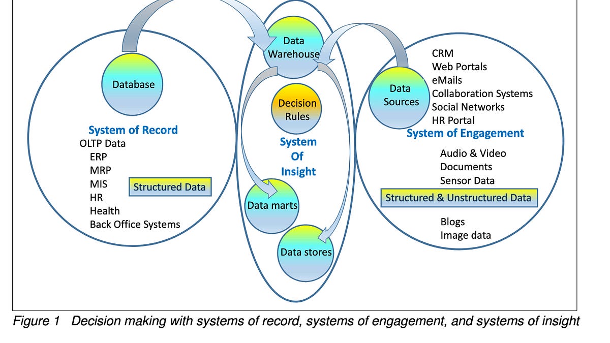 Reading Ambitiously 9-5-25