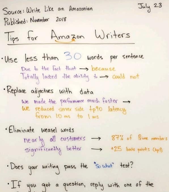 Amazon Writing App The Amazon Way of Writing - Network Capital