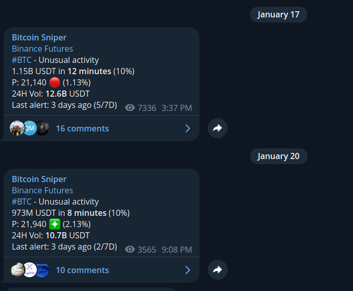 Bitcoin sniper bot tracking recent unusual activity
