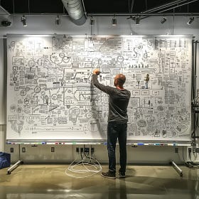 You can’t SOP your way to success