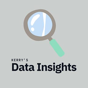 Data Insights
