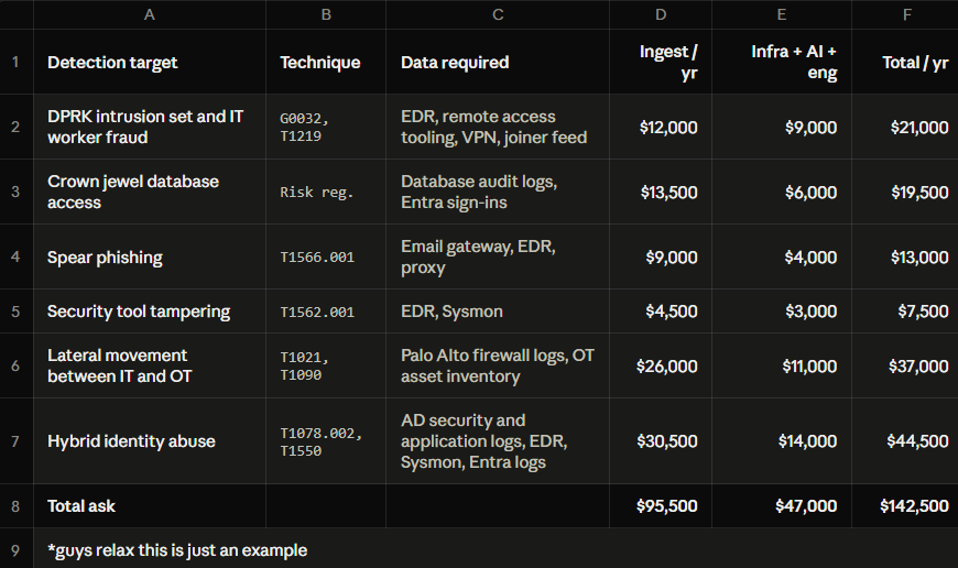ingest yr.png ingest yr.png