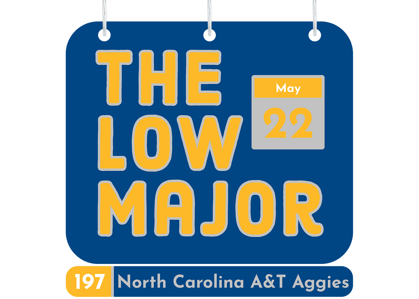 Why is North Carolina A&T called the Aggies?