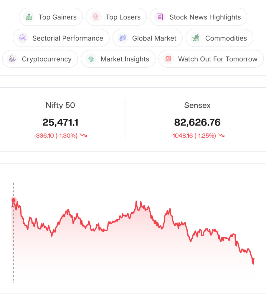 Article content Article content