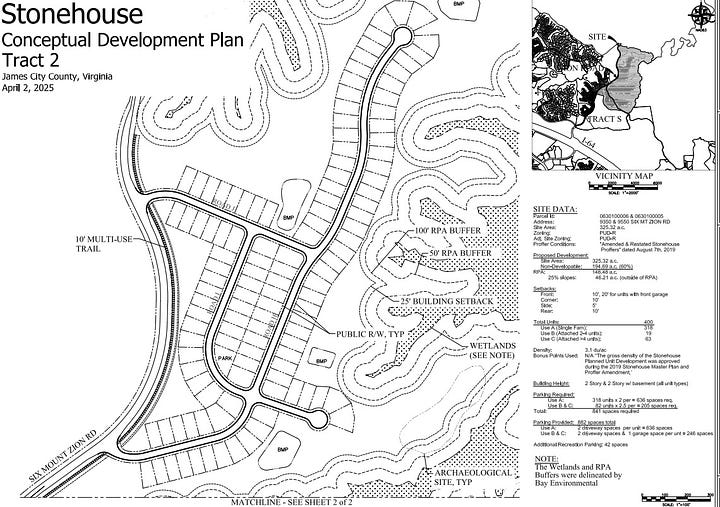 plat of planned unit development in Stonehouse District