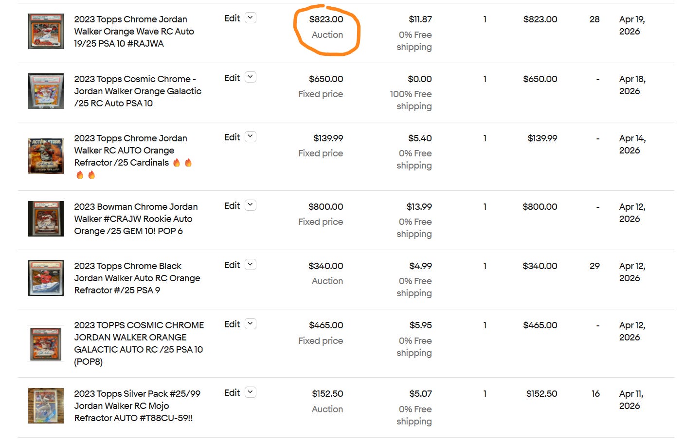 eBay Product Research for Jordan Walker numbered autograph card