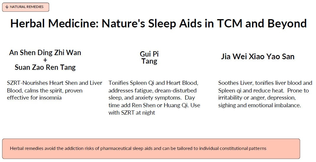 herbal medicine sleep