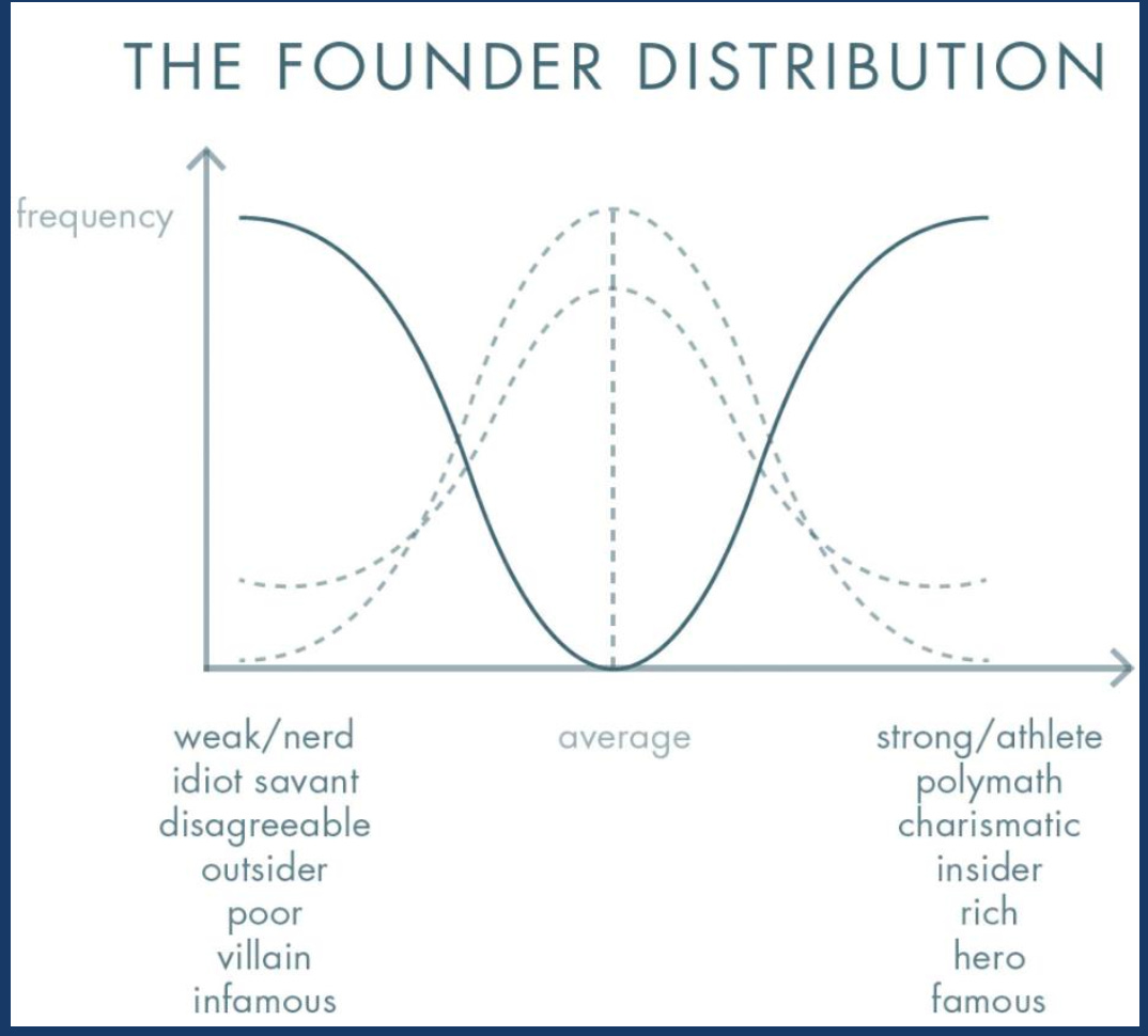 No alt text provided for this image No alt text provided for this image