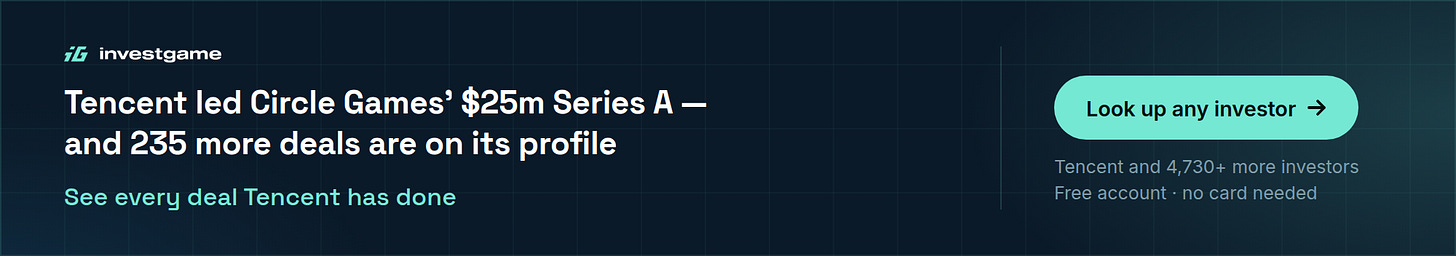 Tencent led Circle Games' $25m Series A, and 235 more deals are on its profile. Look up any investor on InvestGame: Tencent and 4,730+ more investors, free account, no card needed.