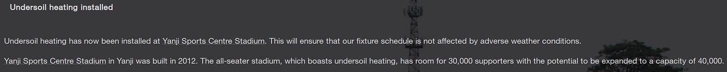 Football Manager 2023 Undersoil Heating