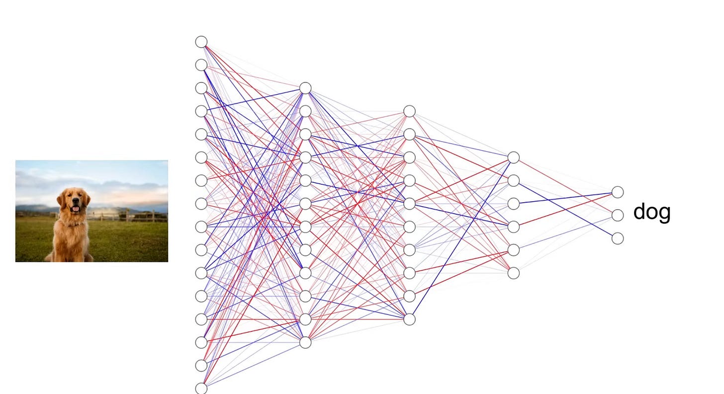 Article content Article content