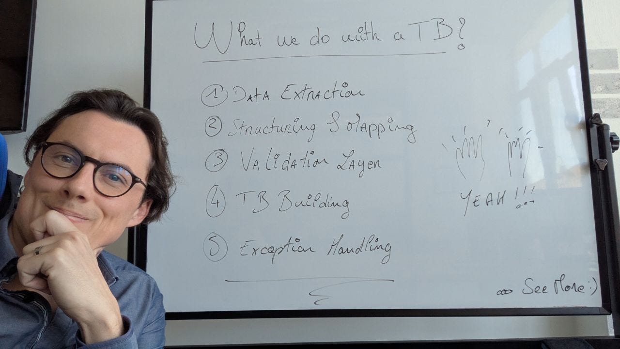 What can you do for our Trial Balance reporting?