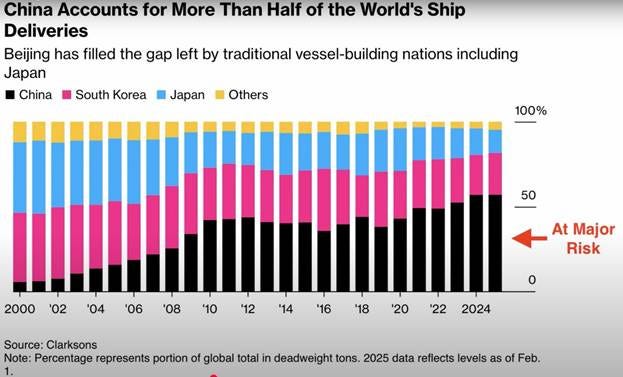 Ένα γράφημα διαφορετικών χρωματιστών γραμμών

Το περιεχόμενο που δημιουργείται από AI μπορεί να είναι λανθασμένο.