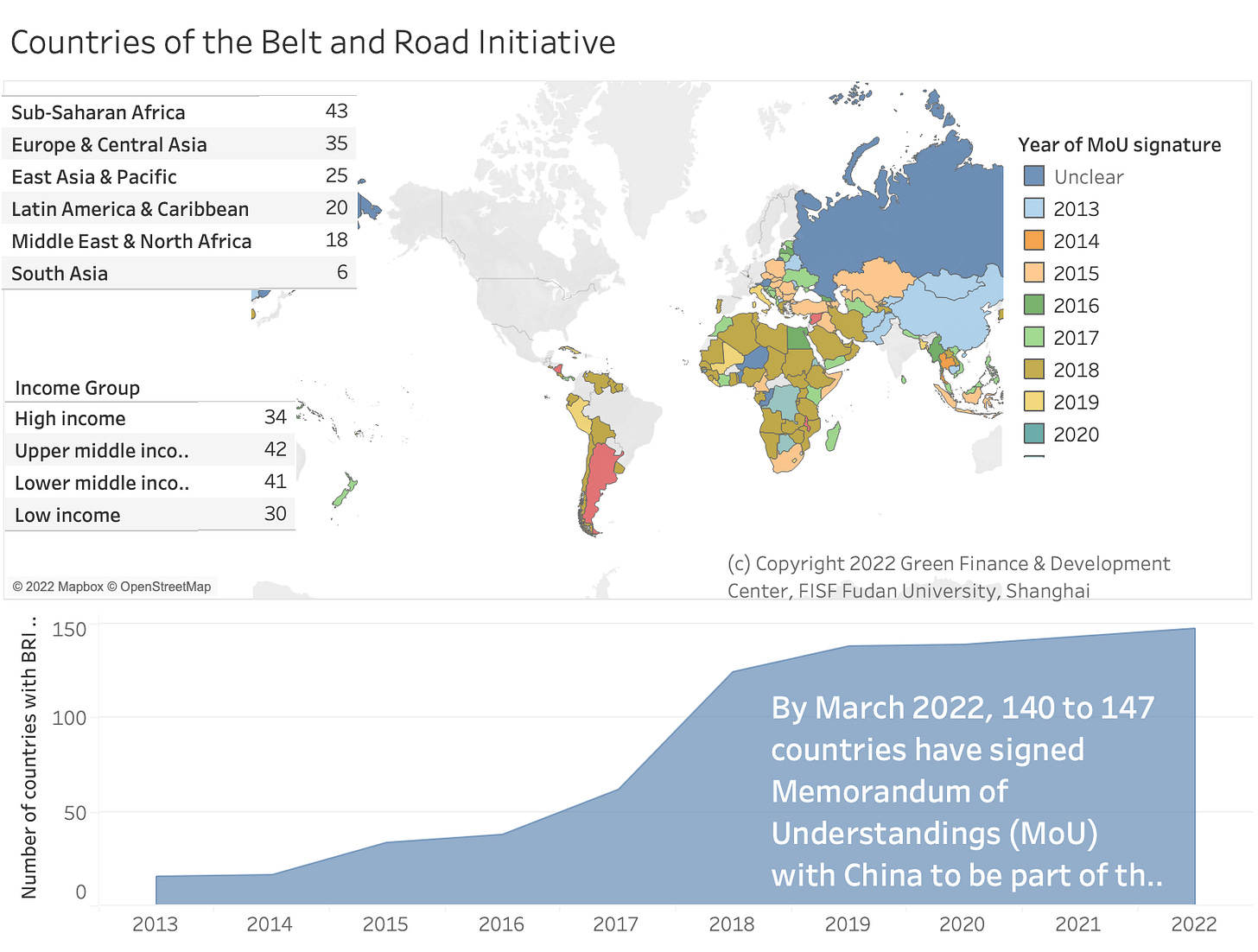 https://greenfdc.org/wp-content/uploads/2022/01/22_03_BRI-Countries.png