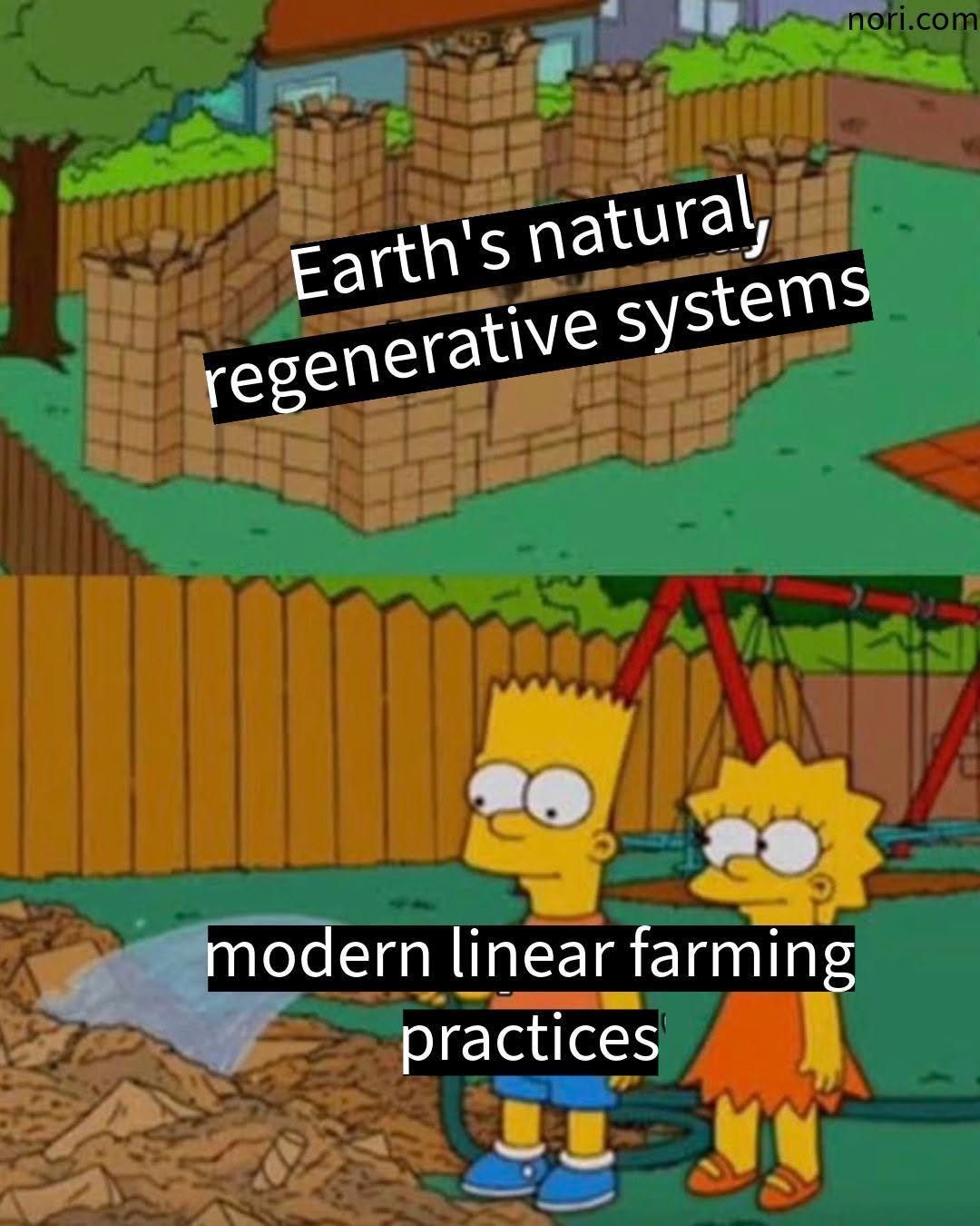 Two Simpsons panels. A backyard fort built from boxes is labelled "Earth's natural regenerative systems"; Bart and Lisa standing before a pile of rubble are labelled "modern linear farming practices".