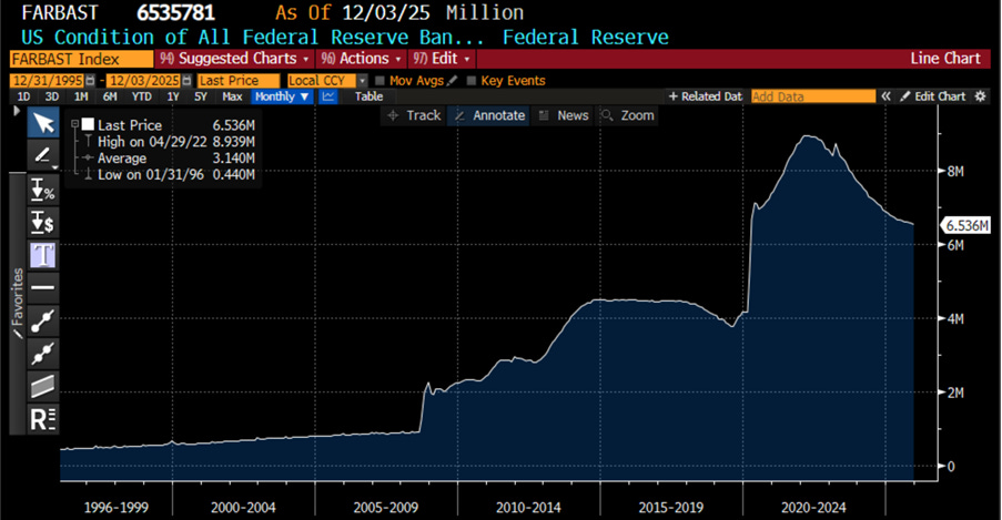 A graph on a computer screen

AI-generated content may be incorrect.