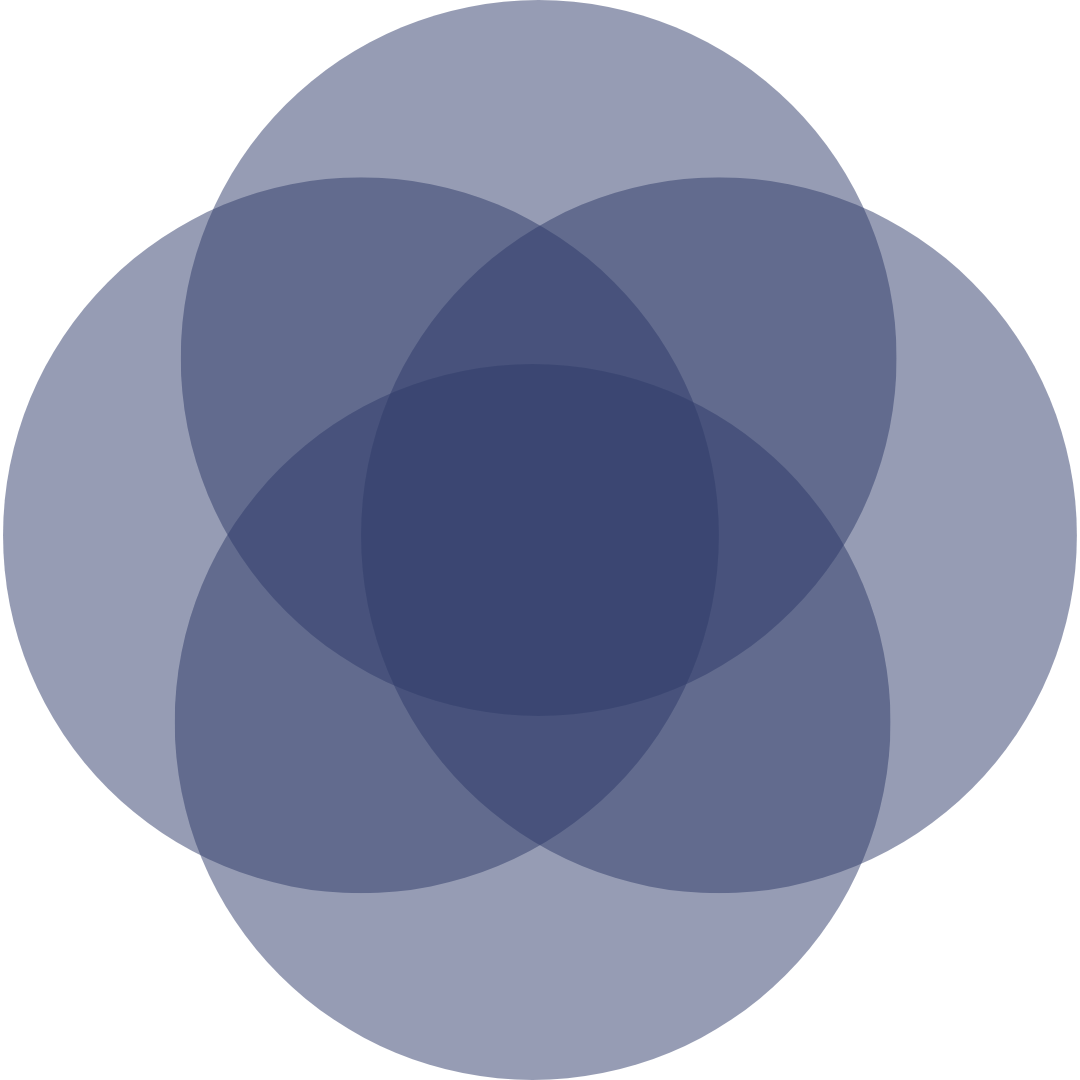 Toward a Fulfilling Life