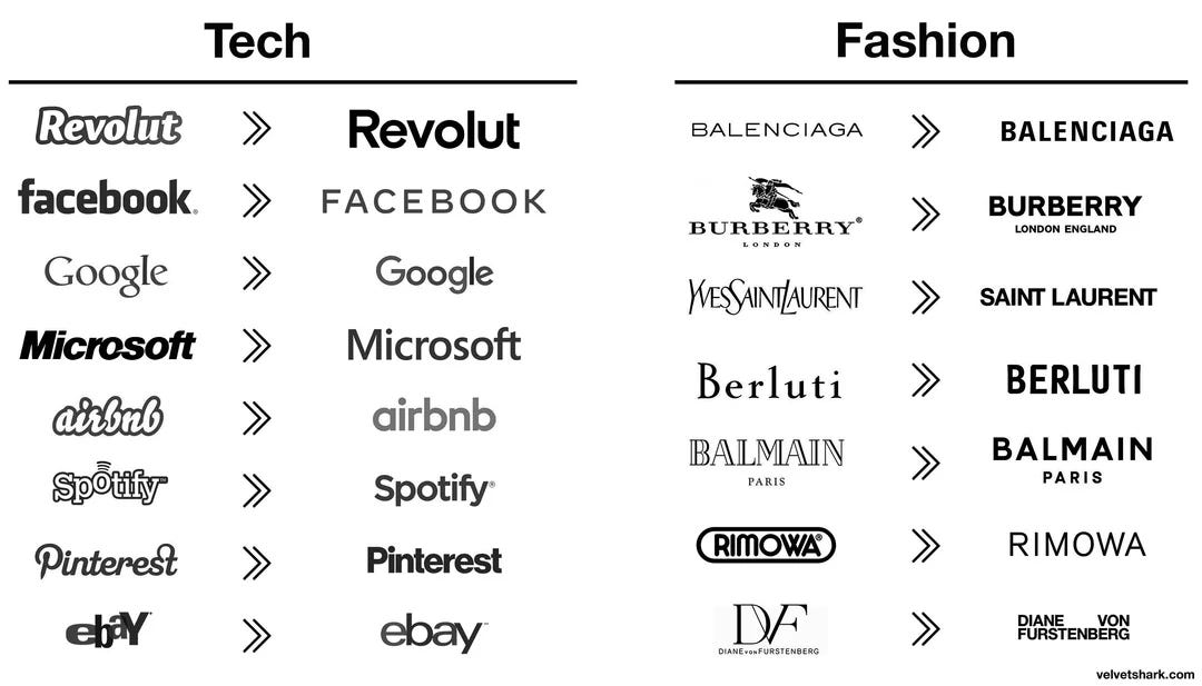 A collection of black-and-white logos from various tech and fashion companies that demonstrates the transition from interesting, non-standard lettering to utilitarian designs.