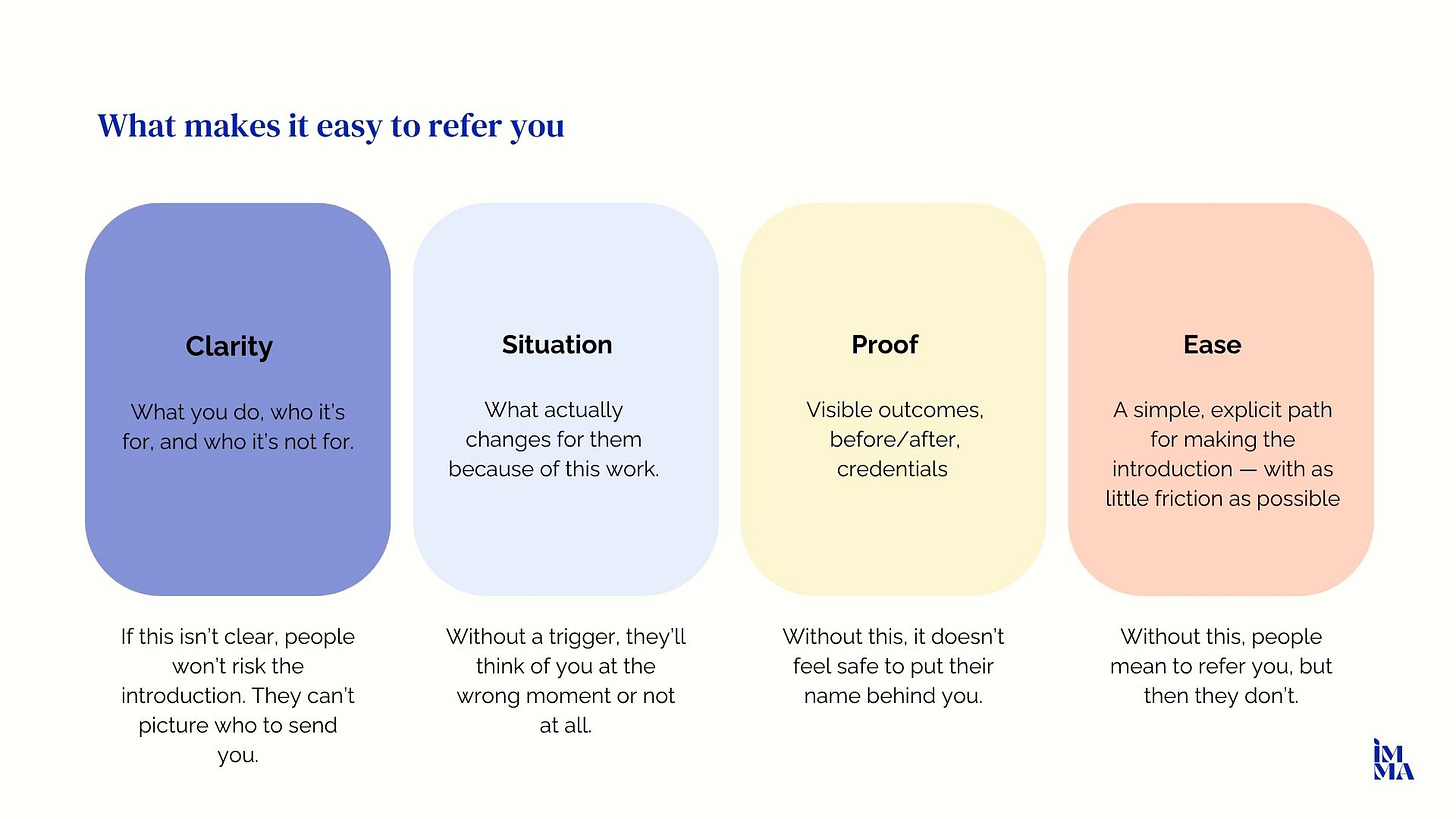 A slide with the four elements you need to make yourself easy to refer