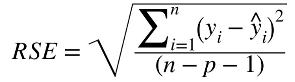 Regression and Prediction - JulienBeaulieu