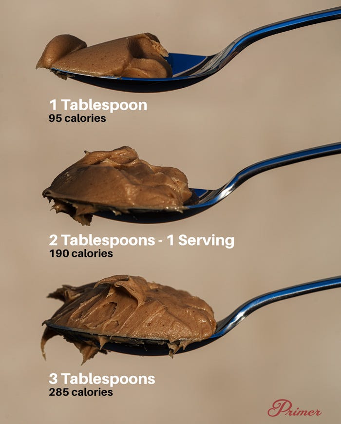 These Common Foods are Secretly Ruining Your Calorie Intake · Primer These Common Foods are Secretly Ruining Your Calorie Intake · Primer