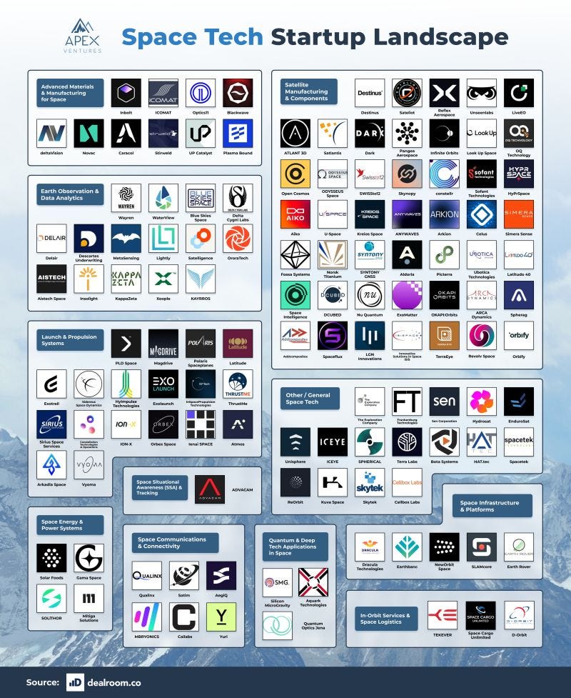 No alternative text description for this image