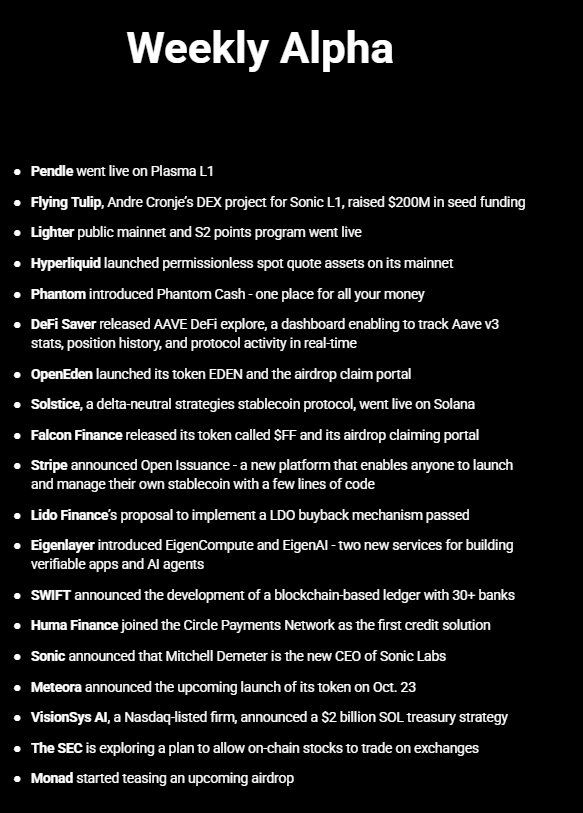 Black background with white text listing DeFi project updates. Text includes Pendle, Flying Tulip, Andre Cronje, Hyperliquid, Phantom, DeFi Saver, OpenEden, Solstice, Falcon Finance, Stripe, Lido Finance, Eigenlayer, SWIFT, Huma Finance, Sonic, Mitchell Demeter, Meteora, VisionSys AI, SEC, Monad.