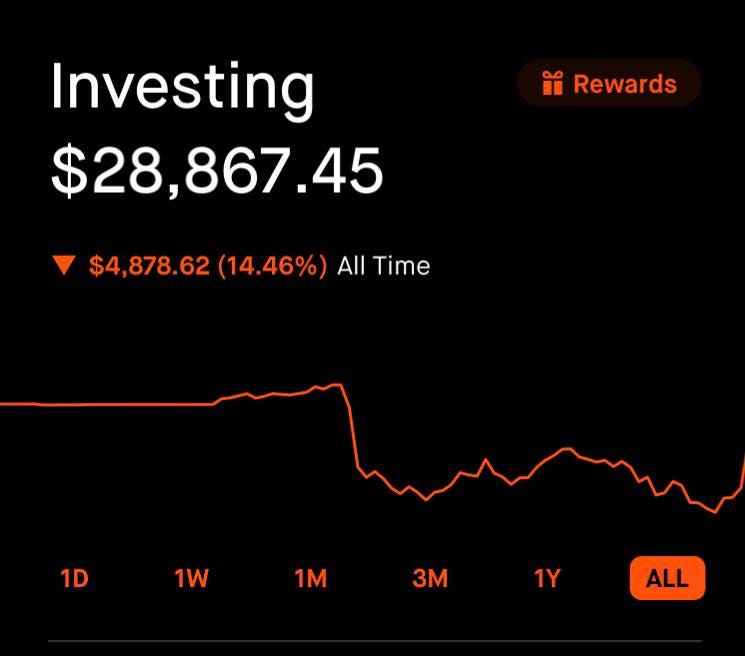 My lowest point was down a little over 50% (lost mainly due to crypto) now  trading options I'm nearly green!! Just a little bit more to go : r/ RobinHood