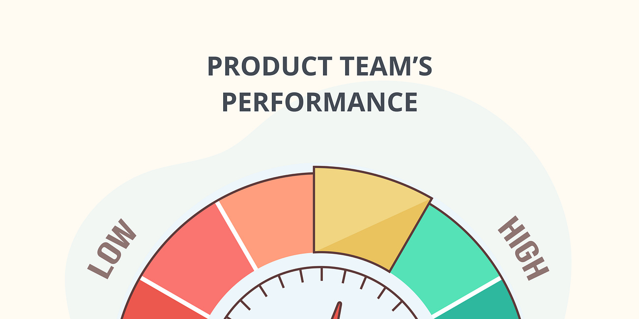 Right Leadership In Tech: Elevating Your Product Teams Performance