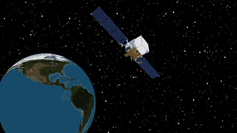 Why care about space — Part 3
