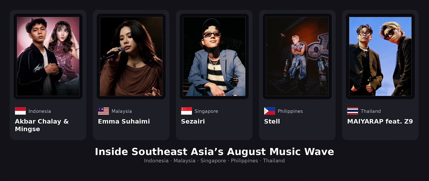 A five-panel promotional graphic: Indonesia’s Akbar Chalay and Mingse mid-laugh in a bright, playful set; Malaysia’s Emma Suhaimi in soft, moody lighting for “Tersakiti”; Singapore’s Sezairi seated with a guitar for “Salah Sendiri”; Philippines’ Stell wandering a neon-lit Times Square for “Crazy”; Thailand’s MAIYARAP and Z9 caught mid-scene in the rain for “RAIN ZONE.”