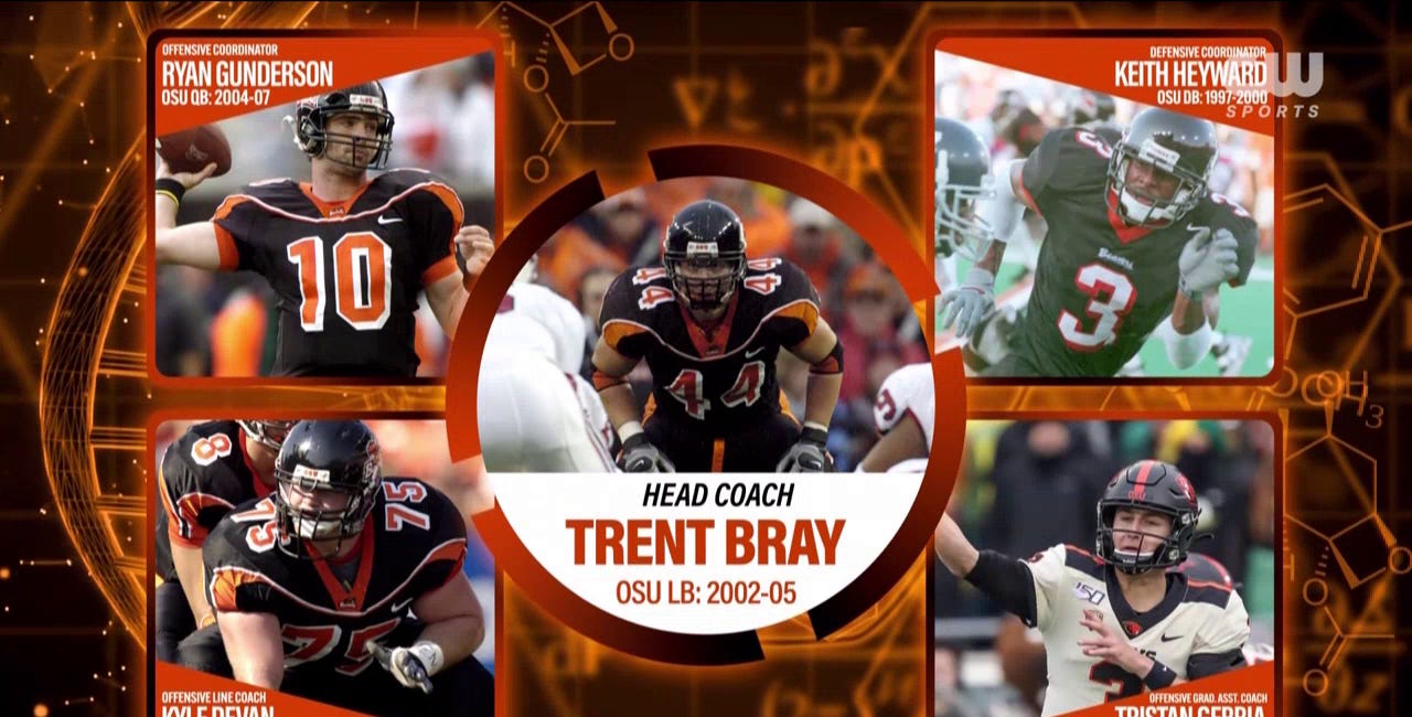 Oregon State Football Offensive Preview