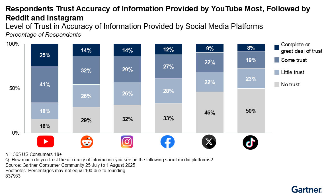 [Image Alt Text for SEO]