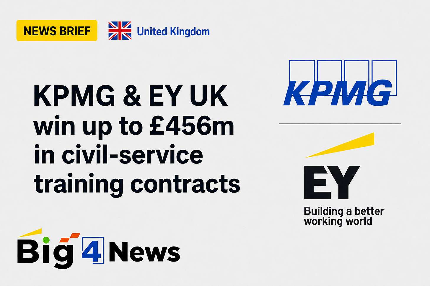 KPMG and EY win up to £456m in UK civil service training contracts as government moves skills in-house KPMG and EY win up to £456m in UK civil service training contracts as government moves skills in-house