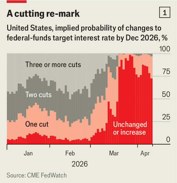 America's next Fed chair is caught in a vice