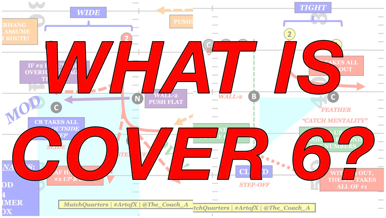 What is Cover 6? Explaining Quarter-Quarter-Half and its Sister, Cover 8