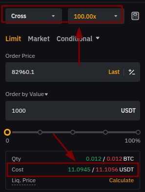 If your position increases 10%, the P&L meter will say you’ve just made 10x profit on that position, but not the whole portfolio! 