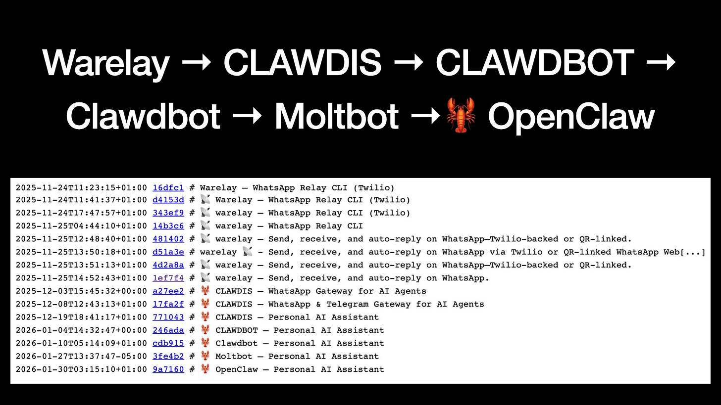 Warelay → CLAWDIS → CLAWDBOT →
Clawdbot → Moltbot →🦞 OpenClaw Warelay → CLAWDIS → CLAWDBOT →
Clawdbot → Moltbot →🦞 OpenClaw