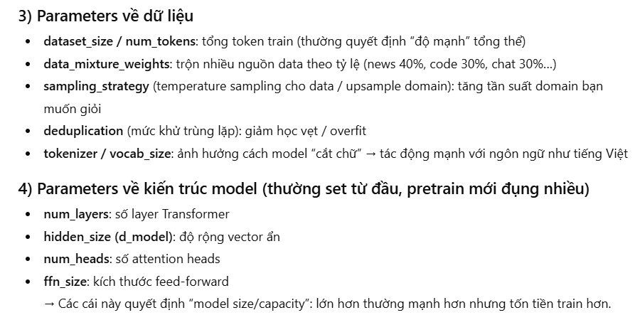 #1 - Knowledge Base về LLM cho PM - The Young Learners 📖