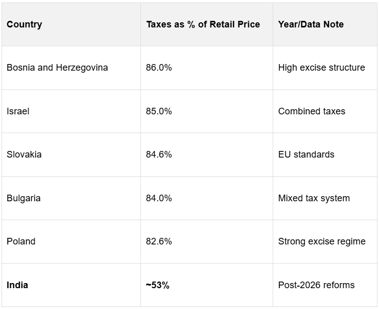 Article content Article content