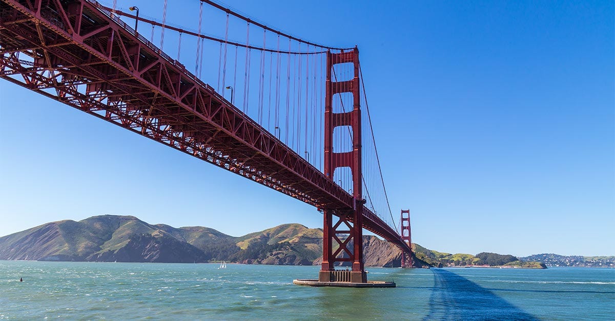 Best Things To Do at Golden Gate National Recreation Area | National Park  Posters