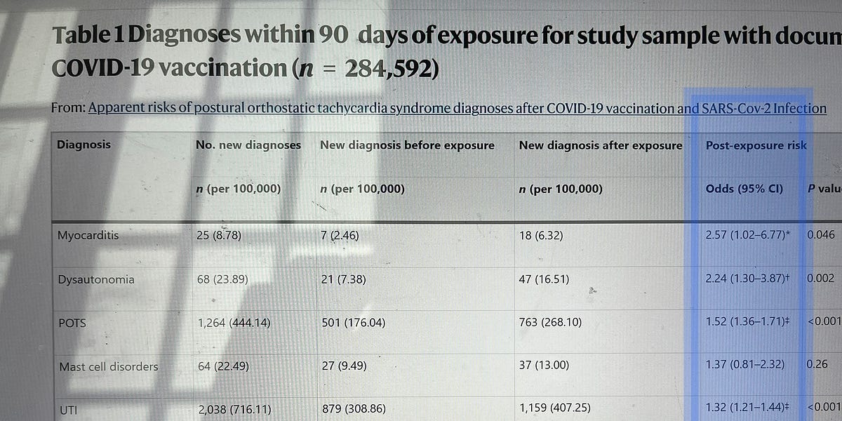 alexberenson.substack.com