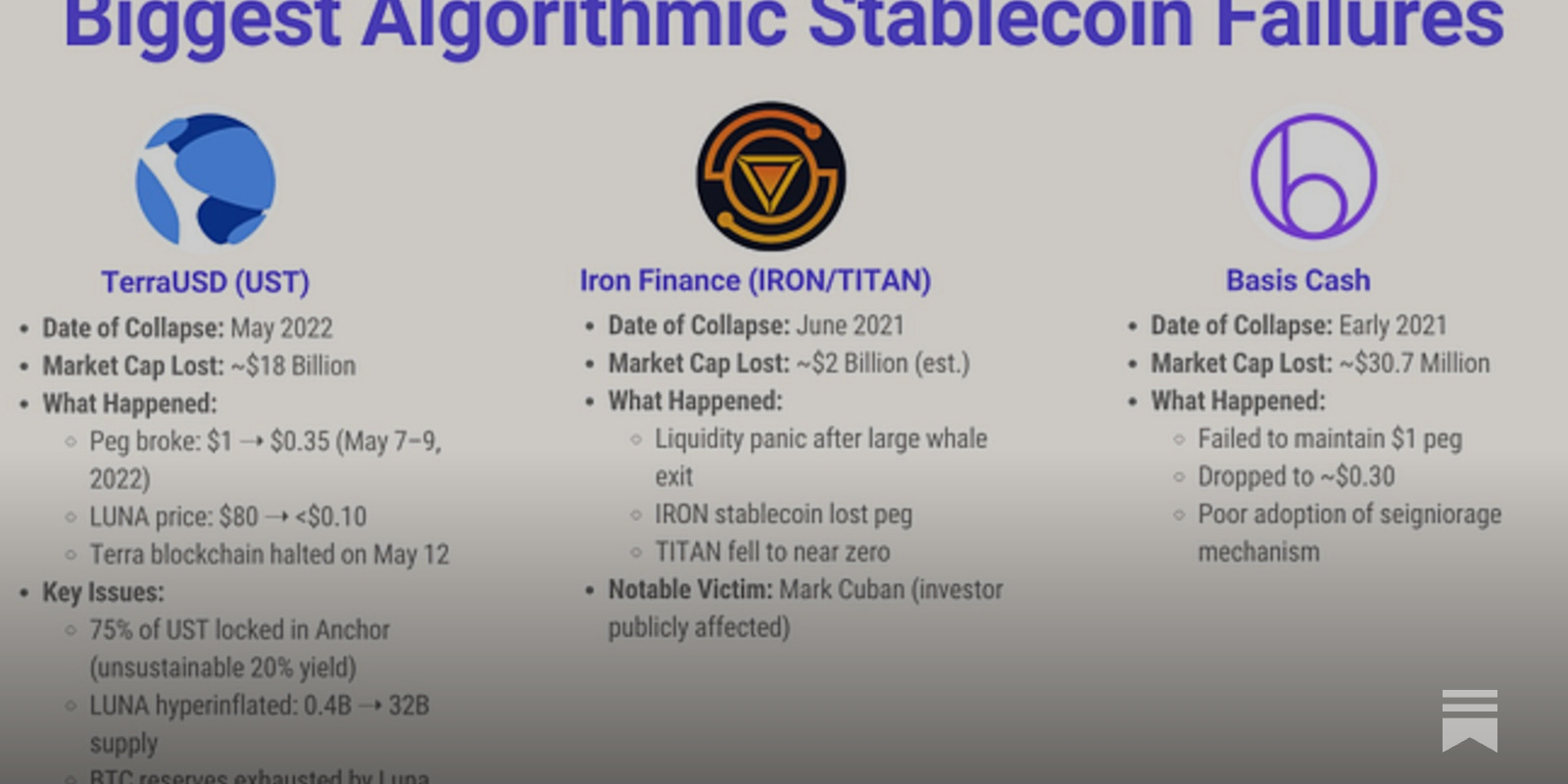The ethics of algorithmic stablecoins - by Jonny Fry