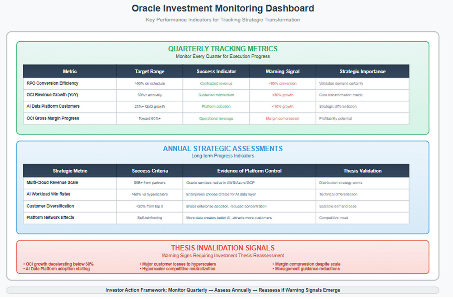 A screenshot of a computer screen
AI-generated content may be incorrect. A screenshot of a computer screen
AI-generated content may be incorrect.
